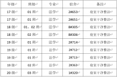 雷竞技查寝通告表扬
